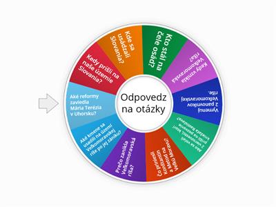 VLASTIVEDA 4.ročník-  Život v minulosti - opakovanie