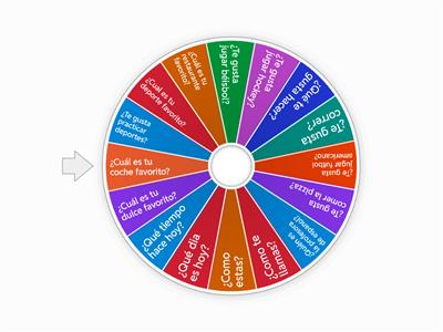 Preguntas para Spanish 1