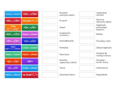 Znaczniki języka HTML