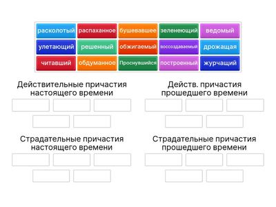 Время причастий