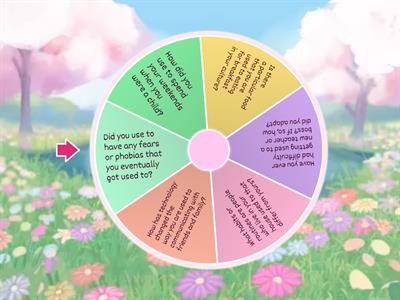 USED TO/ GET USED TO/ IS USED TO 