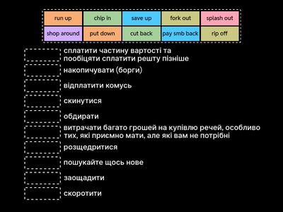 Money. Phrasal verbs. B1-B2