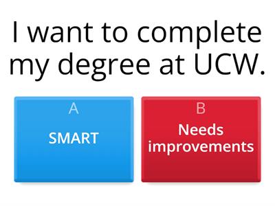 Are these goals SMART