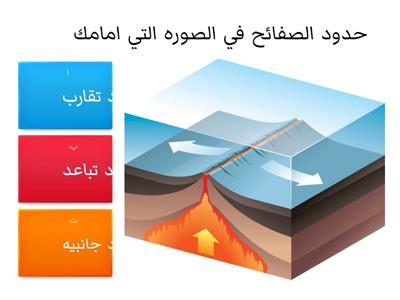 مراجعة فصل تغيرات الارض / علوم ثالث متوسط  أ : أمين الأحمدي