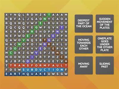 7-4 Plate Boundaries