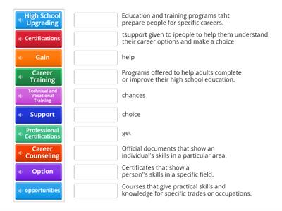 Adult Edcation Programs