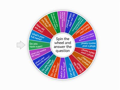 Let's get to know each other! Wheel
