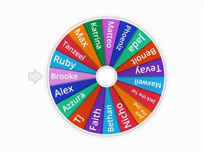 Year 10 - ruleta de nombres SNM