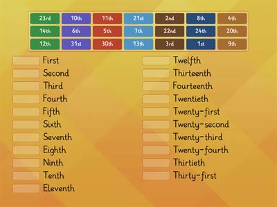 Ordinal numbers