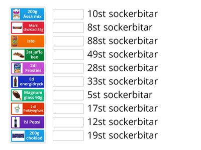 Kolhydrater - Hur många sockerbitar innehåller följande livsmedel? 