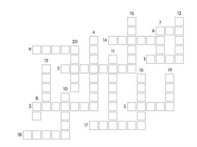 Los Mandatos Formales (Ud. commands)
