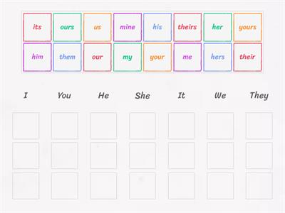 Pronouns