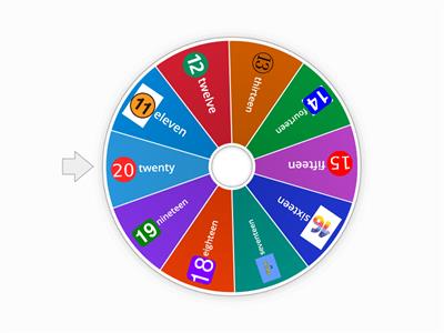 English numbers 11 - 20