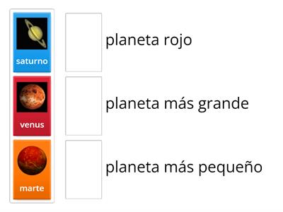 Los planetas