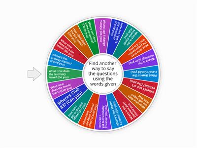 indirect questions 2