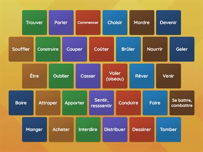Irregular verbs 1ère colonne