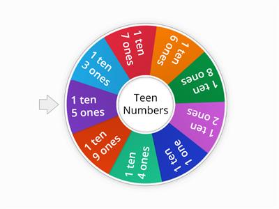 Teen Numbers