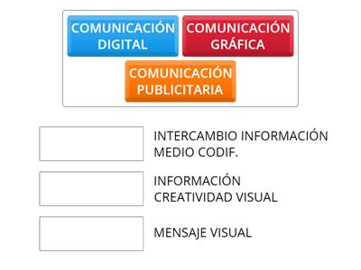 COMUNICACIÓN