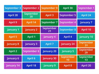 Date ordinal and month
