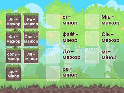 паралельні тональності 5кл