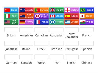 Spotlight 5 unit 2a geography 