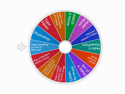 Things To Do When Bored