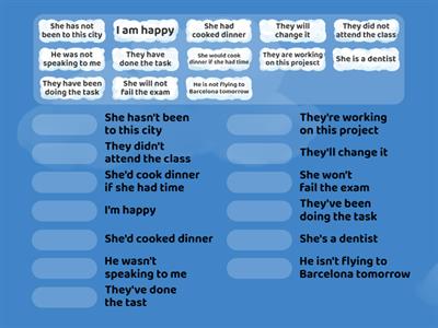 Contractions B1