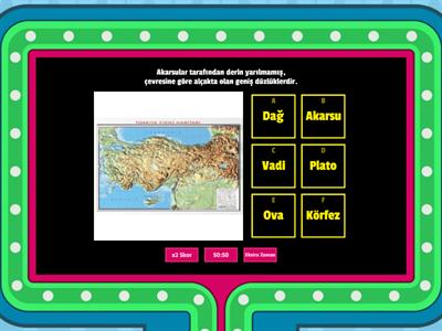 SB.5.3.1. Haritalar üzerinde yaşadığı yer ve çevresinin yeryüzü şekillerini genel olarak açıklar. SB.5.3.2 İklim