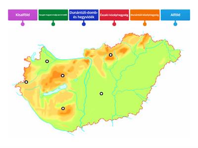 Magyarország nagytájai/Diagram