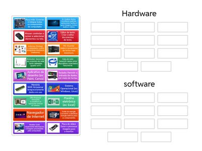Hardware e Software 