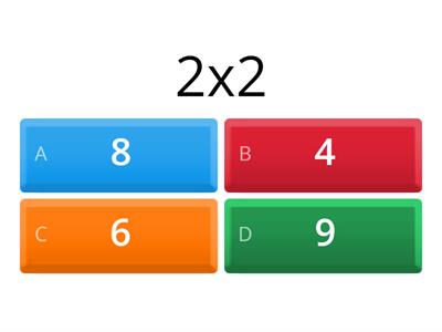 Tablas de Multiplicar