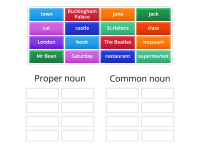 Common or proper noun?