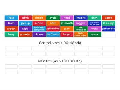 Gerund/ Infinitive real life