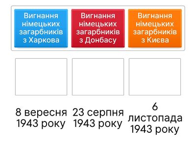 § 36. Вправа 1
