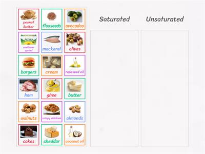 Saturated or unsaturated fat?