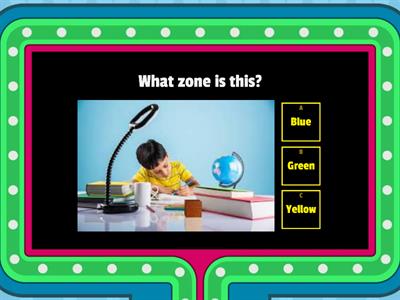 Zones of Regulation Pictures