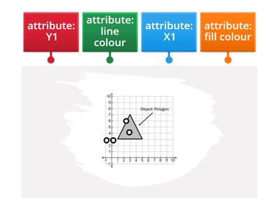 N4-N5 Computer Systems Vector Graphics Attributes 4