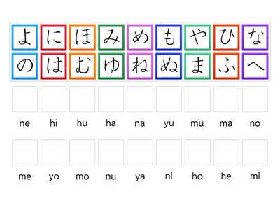 Hiragana NA to YO
