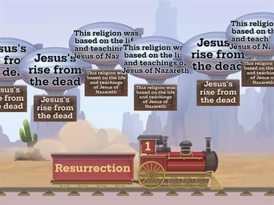 Module 11: Vocabulary 