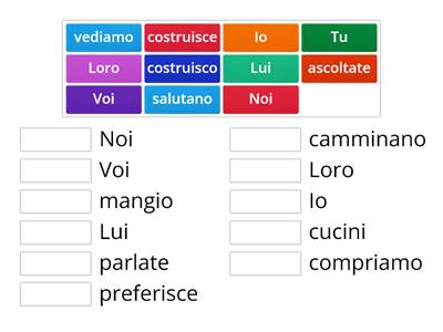 Presente Indicativo- verbi regolari