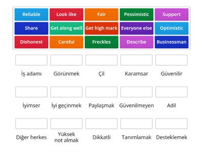 7. sınıf İngilizce  1. Ünite