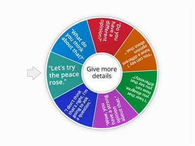 Elaborate on the topic