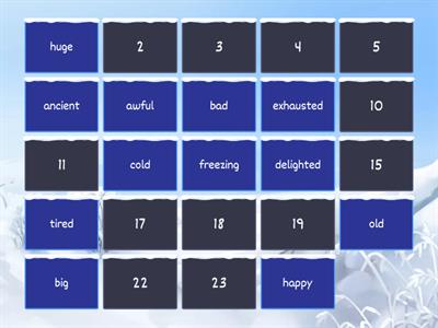 SENIOR 5 - U3: Gradable and non-gradable adjectives