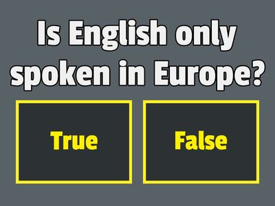 Quiz: English-Speaking Countries: Discovering the World Through Language