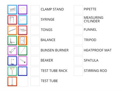 KS 3&4 Lab Apparatus