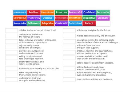 Leadership traits