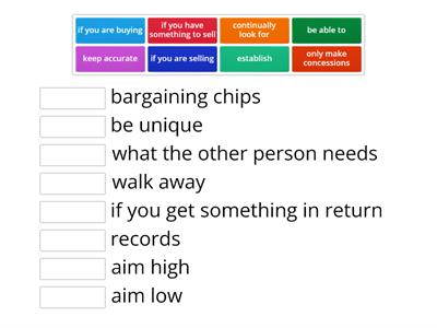  “Rules” for successful negotiation