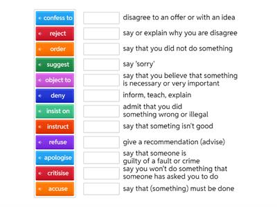 Gateway B2 Reported verbs