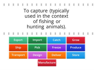 Production and distribution