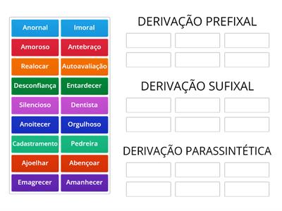 FORMAÇÃO DAS PALAVRAS POR DERIVAÇÃO. 